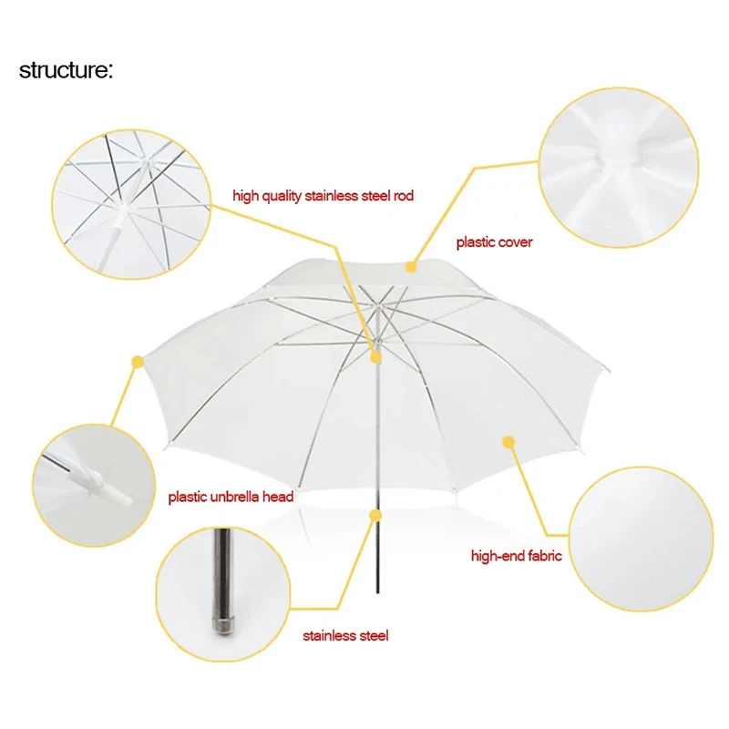 Lightweight Portable Photograp - Photography Umbrella 评论和价格