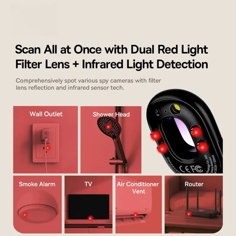 Basic Camera Detector Intellig - Photography Basics 评论和价格