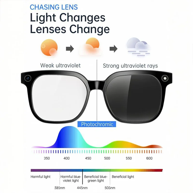 Lenovo 8K AI Smart Glasses 160 - Photography Japanese 评论和价格