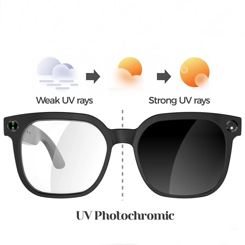 Lenovo 8K AI Smart Glasses 160 - Photography Japanese 评论和价格