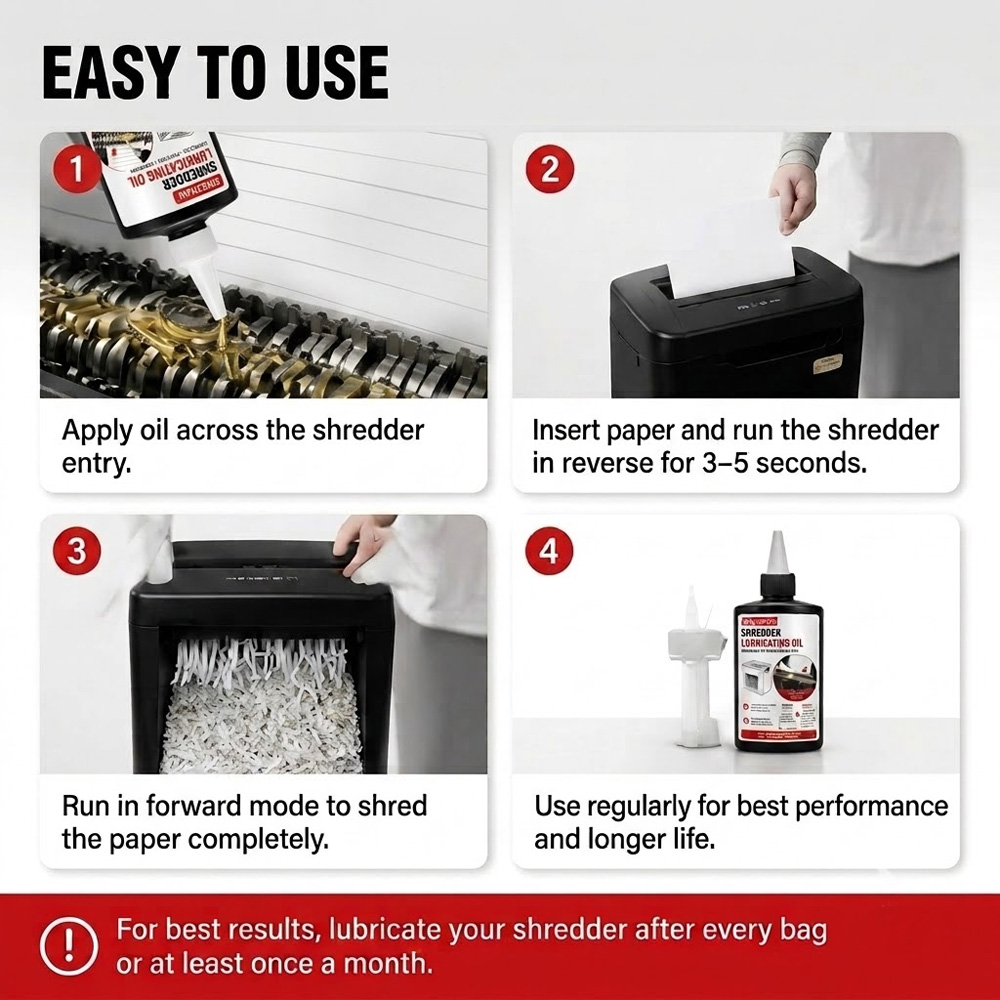 110ml Shredder Lubricating Oil - Photography Cheat Sheet 评论和价格