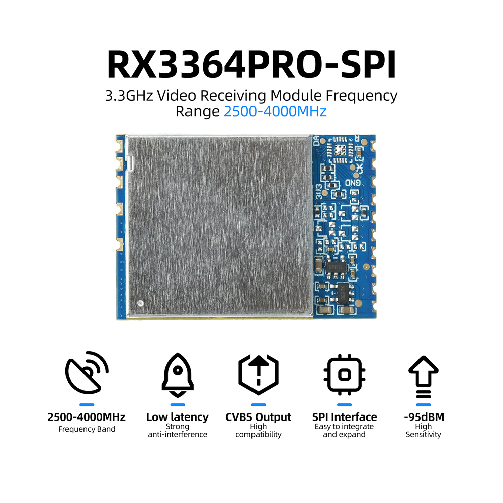RX3364 RX3364PRO RX3364PRO-SPI - Photographic Memory 评论和价格