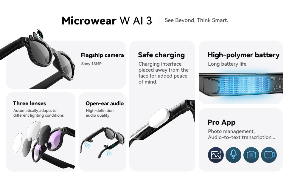 AI Smart Glasses 8 million pix - Photography Videos Free 评论和价格