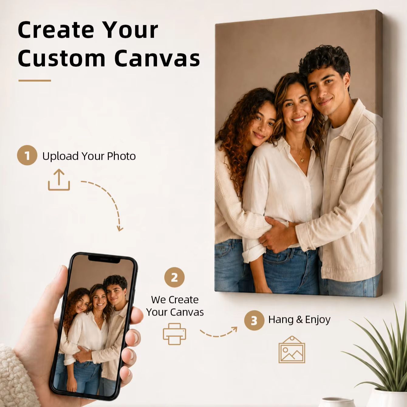 Custom Photo Canvas Print, Per - Photographic Memory 评论和价格